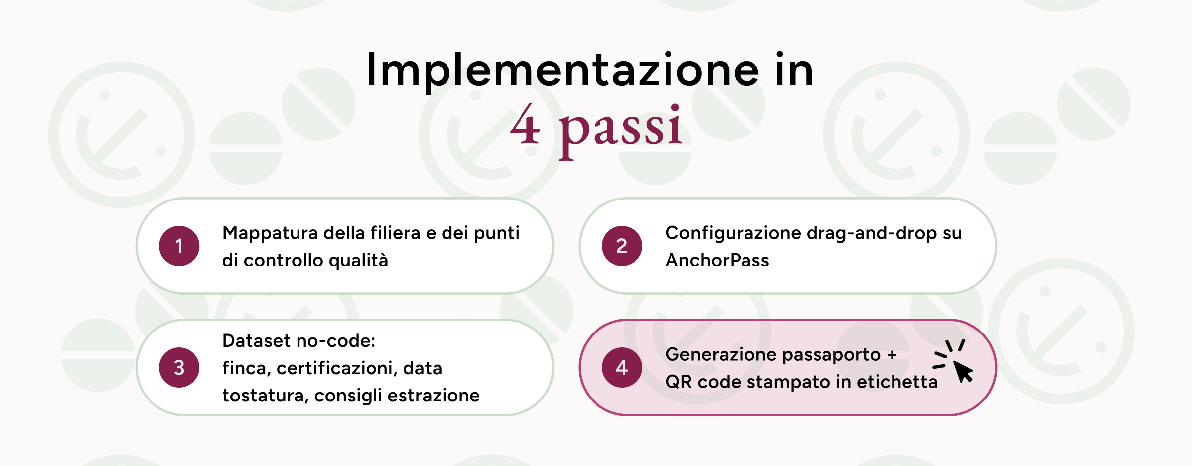 /uploads/Implementazione_ita.png